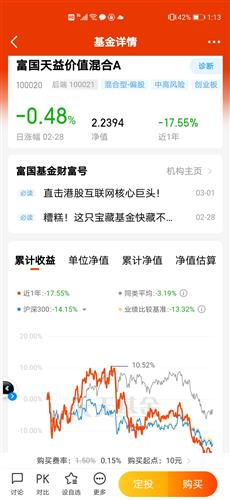 中银增长混合A(163803)基金净值_估值_行情走势—爱基金网同花顺爱基彩票平台- 彩票网站- 彩票APP下载 【官网推荐】金