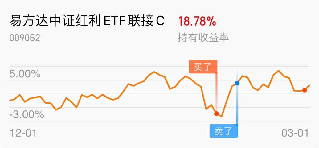 东方财富股票分析分红 6DD64A798C7066CB7949D0E14ACC1E1F_w1035h480.jpg