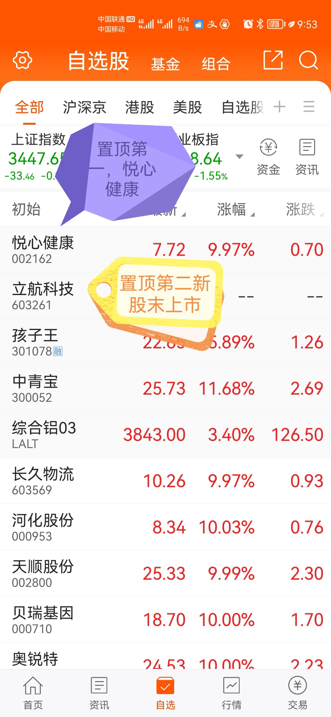 南宫28官网- 南宫28官方网站- 南宫28APP下载中海海誉混合A：2024年利润7926万元 净值增长率237%