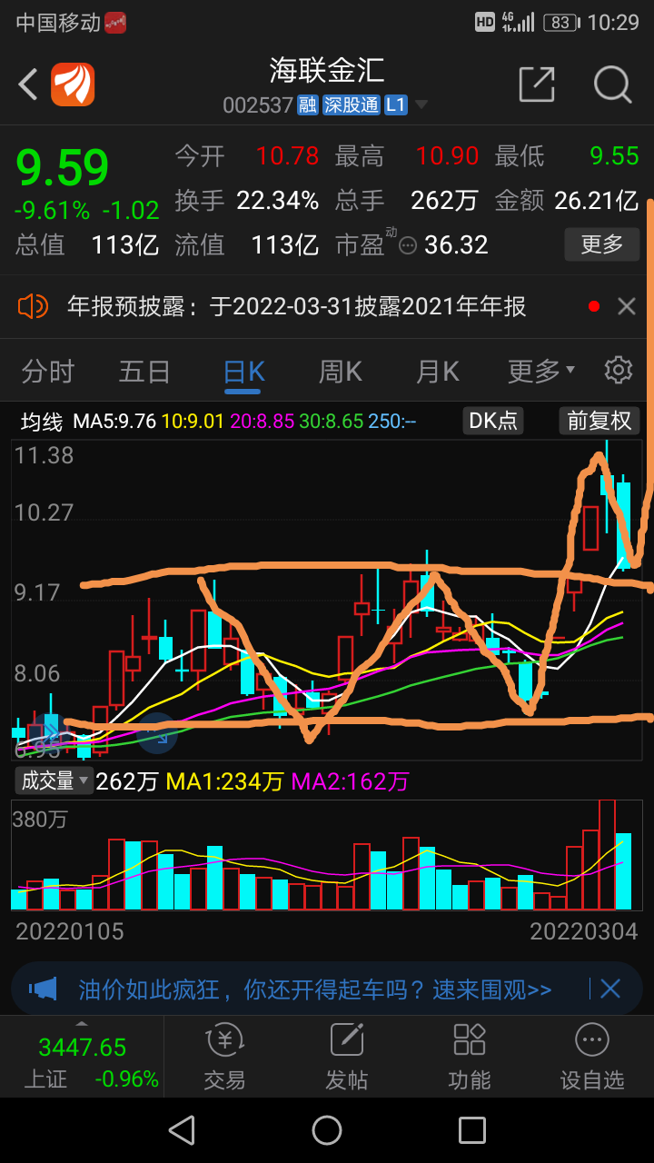 海联金汇sz002537海联金汇即将进入最肥的主升浪阶段看你们一个个慌