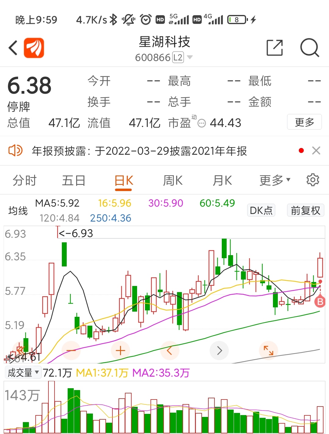 常识浅谈之一洗盘