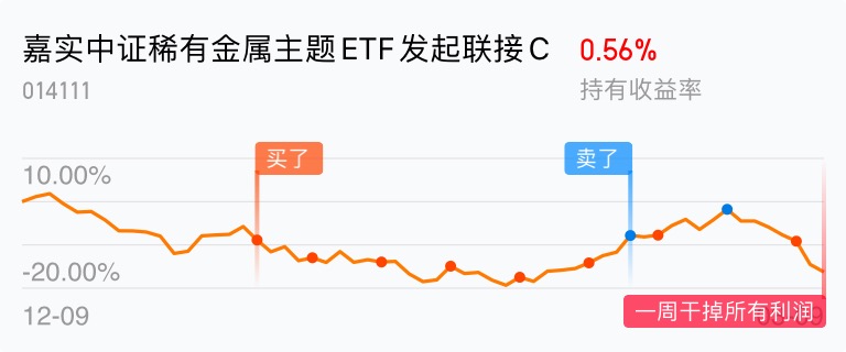 百家乐- 百家乐官方网站- 百家乐APP下载公募基金改革再“落子”业绩“参照系”全面升级