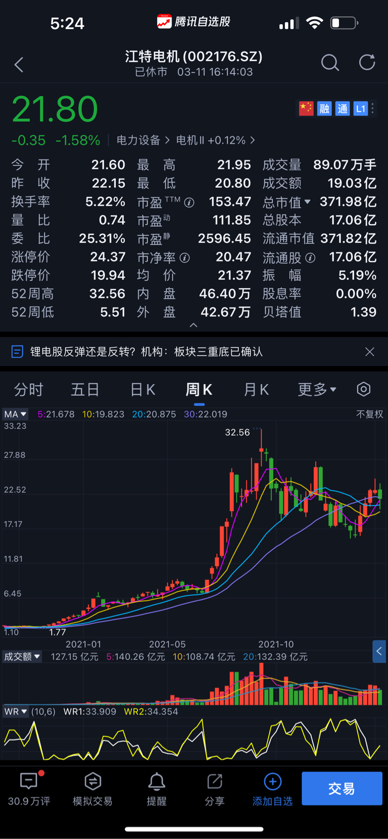 st众泰,1.14涨到9.94等等!st双环,1.85涨到10.83st澄星,1.