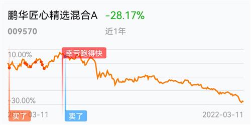 半岛体育- 半岛体育官方网站- 半岛体育APP下载1月23日基金净值：大成积极成长混合A最新净值0821跌073%