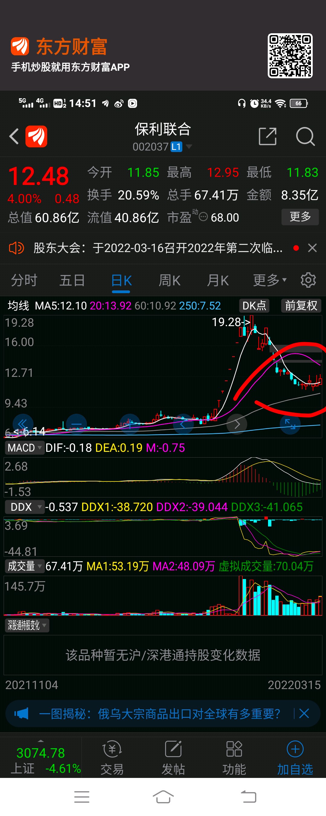 强势回踩002037保利联合明日看涨