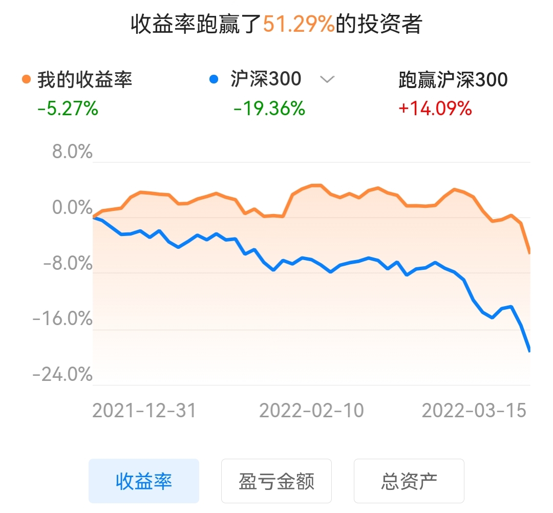 上证指数大跌今日 3DAE4BAE5EB27255EC7BE11703570F60_w1080h1002.jpg