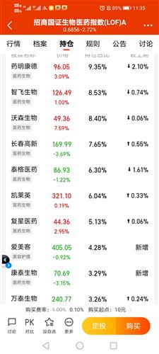 西湖娱乐城- 西湖娱乐城官方网站- 西湖娱乐城APP定投之前先分清指数基金的五大类型