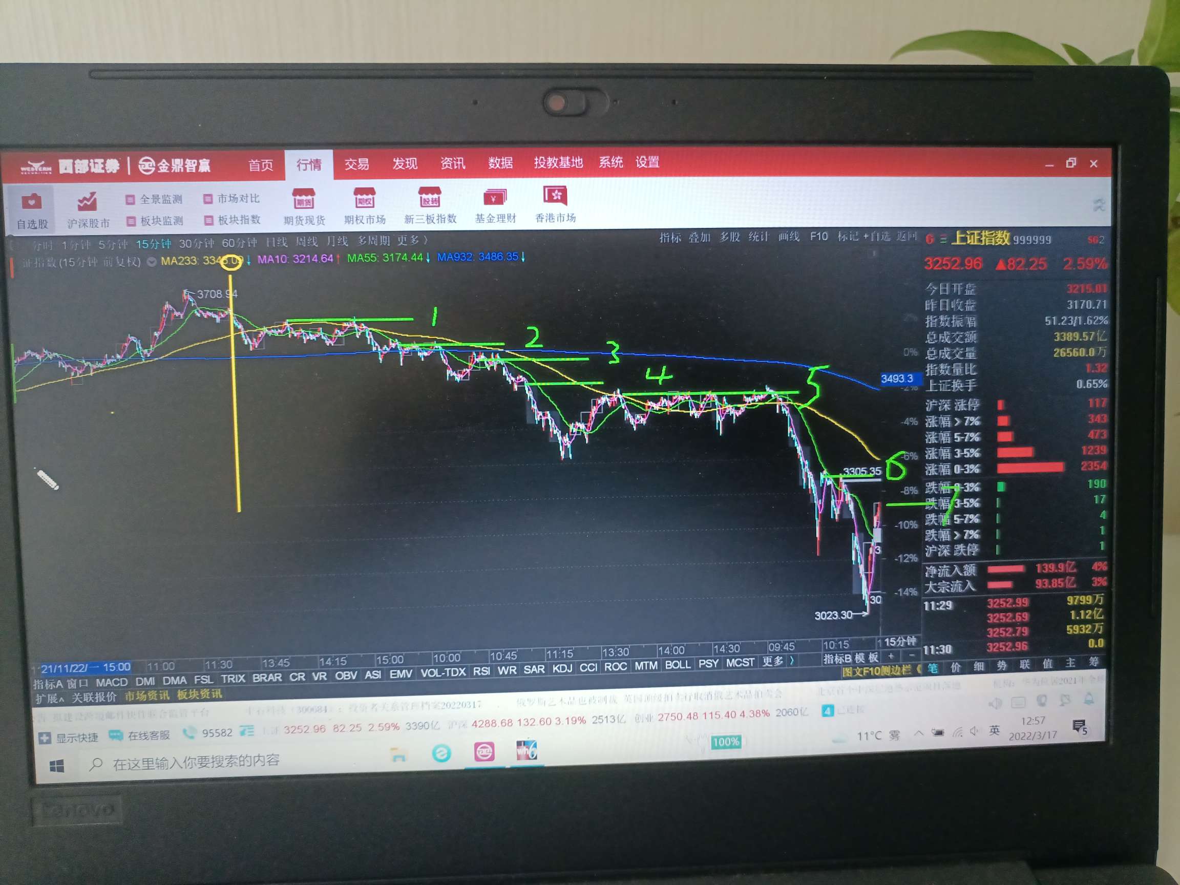 上证指数etf510210值得买吗 FC2E9794100D9969AFFAF26EF623DD01_w2304h1728.jpg