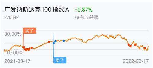 返回广发纳斯达克100指数a吧