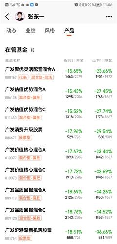 基金经理是什么意思 E5FAE09E1460976D48DE64AE52B23BA7_w1080h2244.jpg