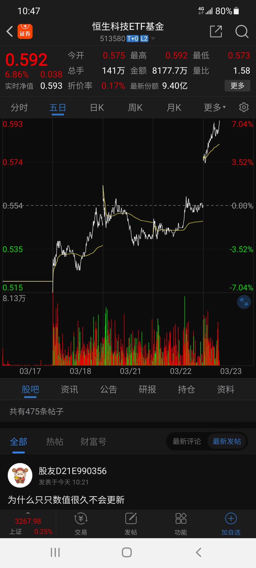 寒武纪股票是哪支etf 3BD2A9038C775284C28512D706B908EA_w1080h2400.jpg