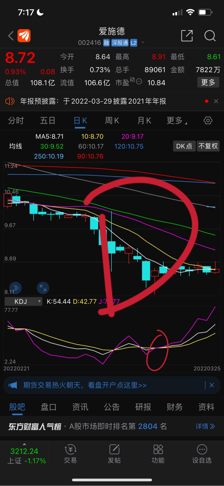 爱施德sz002416爱施德即将开启连续暴涨模式第一爱施德在a和b