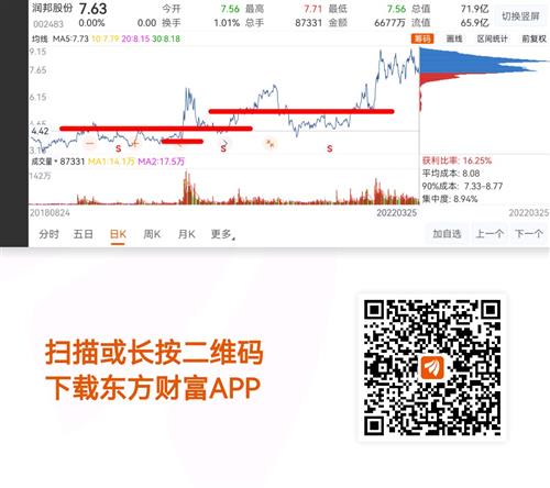 爱体育- 爱体育官方网站- 爱体育APP下载- 世界杯指定平台人福医药： 股票将被实施其他风险警示