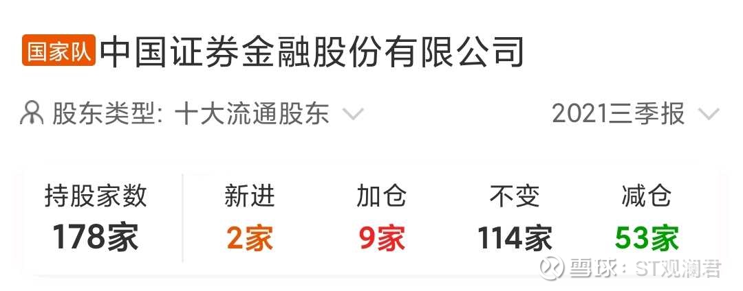 3月第4周复盘大盘短期看多中期看空的全面分析及操作策略3500字长文