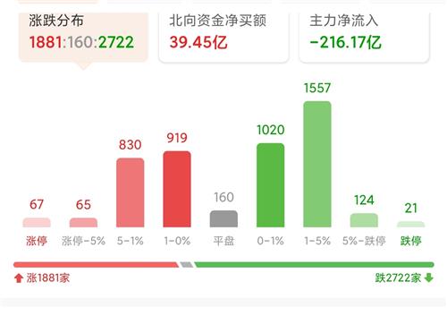 上证指数走势分化可能性 0F8A4302F4C5FB8F90CC06C4BDE11D05_w1440h1018.jpg