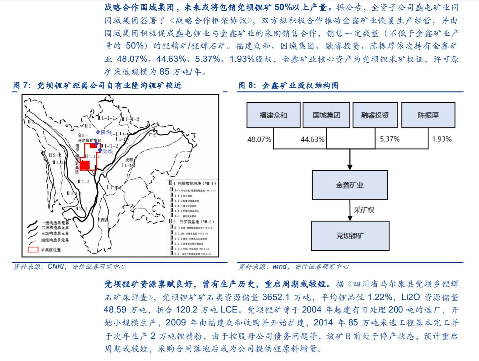 安信研报:众合锂矿资源禀赋良好,重启周期较短_财富号_东方财富网