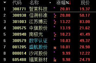 振东制药股价实情 47F5E7A198612A70EBCEC6B3FE68A232_w333h219.png