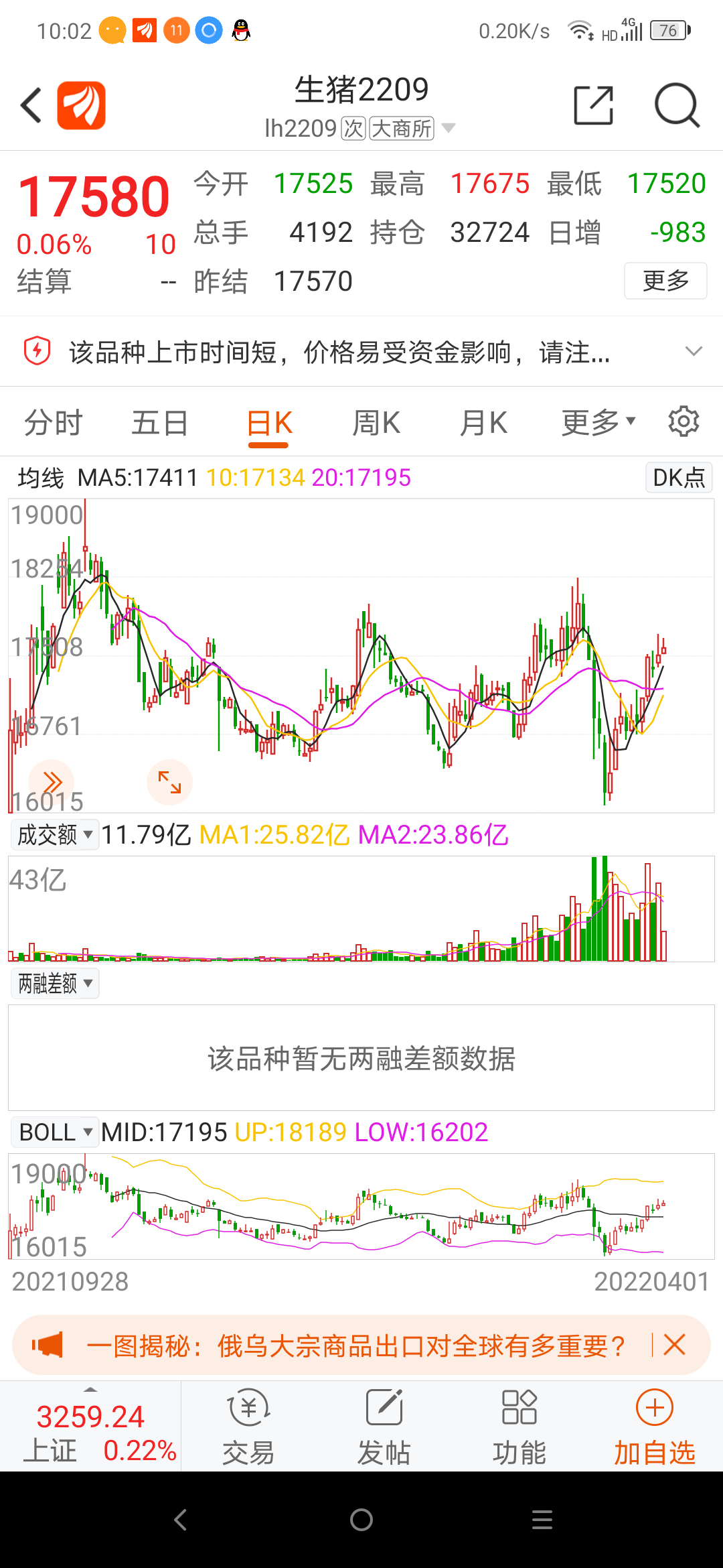 生猪期货最高涨幅是多少 768C16CD9F6E47C1F244E2F068F12D39_w1080h2340.png