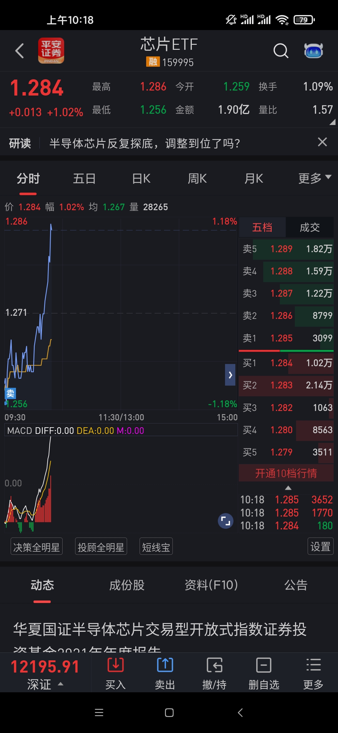 芯片etf159995最新价格 BE350C67E137B91CE88C074F1CD59117_w1080h2340.jpg
