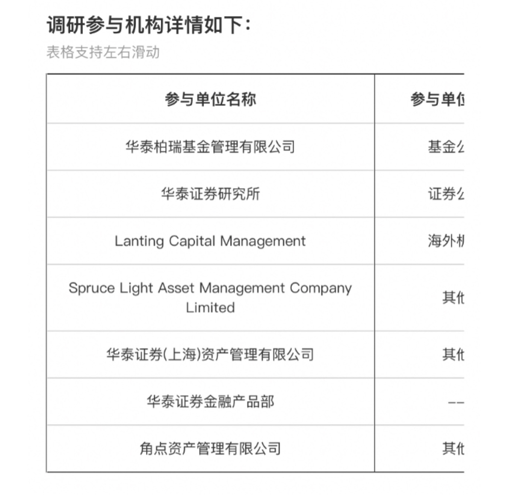 凤凰体育- 凤凰体育直播- 凤凰体育APP华泰柏瑞信用增利债(LOF)A