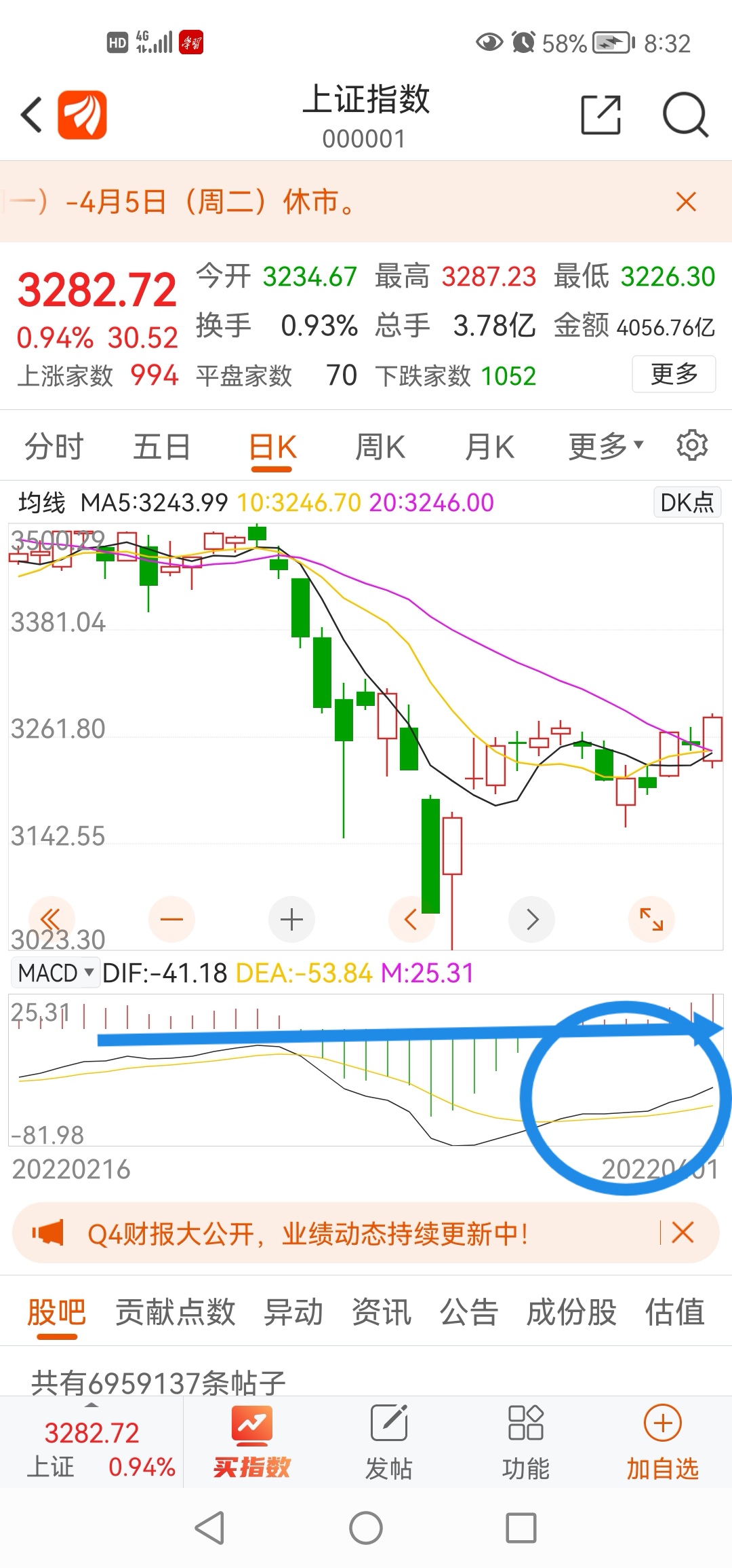 上证指数实时行情000001 633EB6538551AA64B42D6D96C68F261F_w1080h2310.jpg