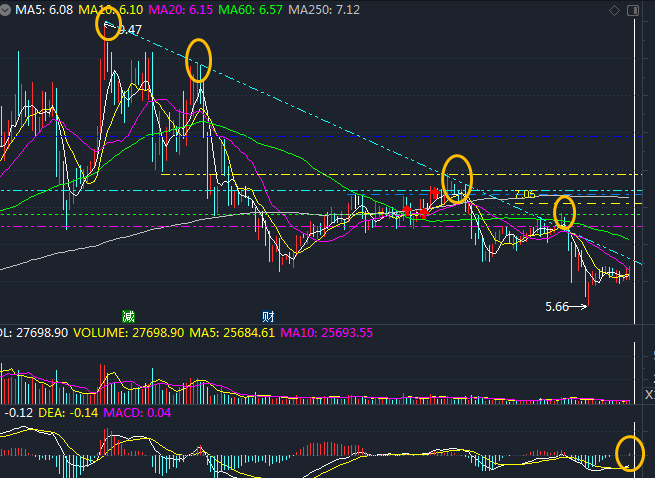 实时股价是怎么形成的 C836272D60846B8DB24A88E018103CE8_w655h478.png