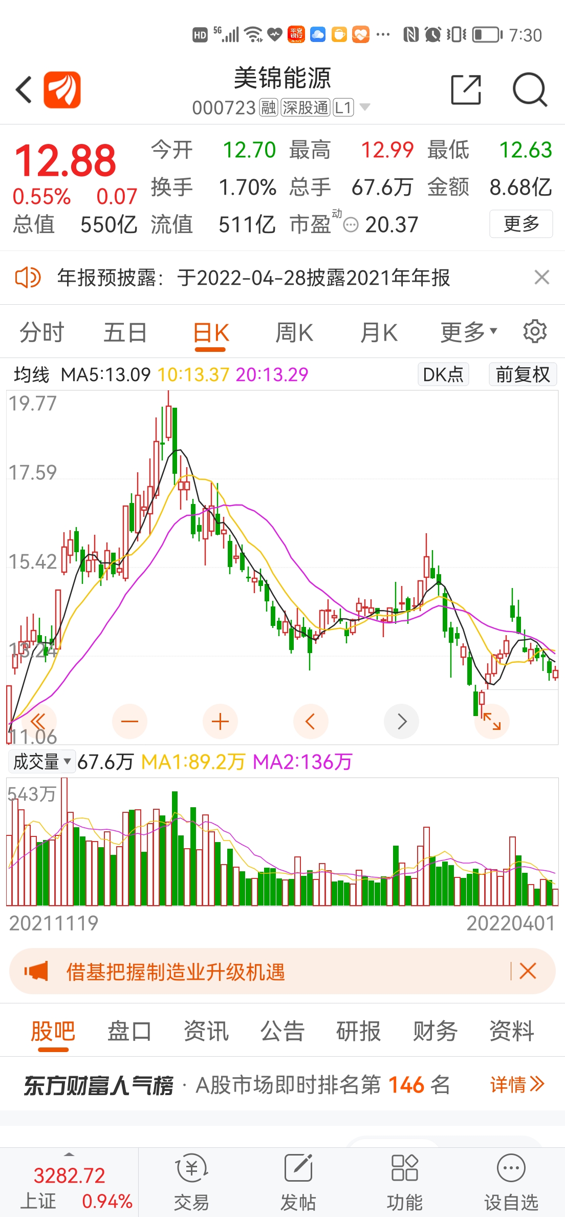 美锦能源sz000723美锦能源sz000723今天2022年4