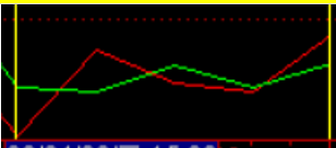 明日股市预测最新图文 102704C9259874006CDE6D31145689A5_w308h136.bmp