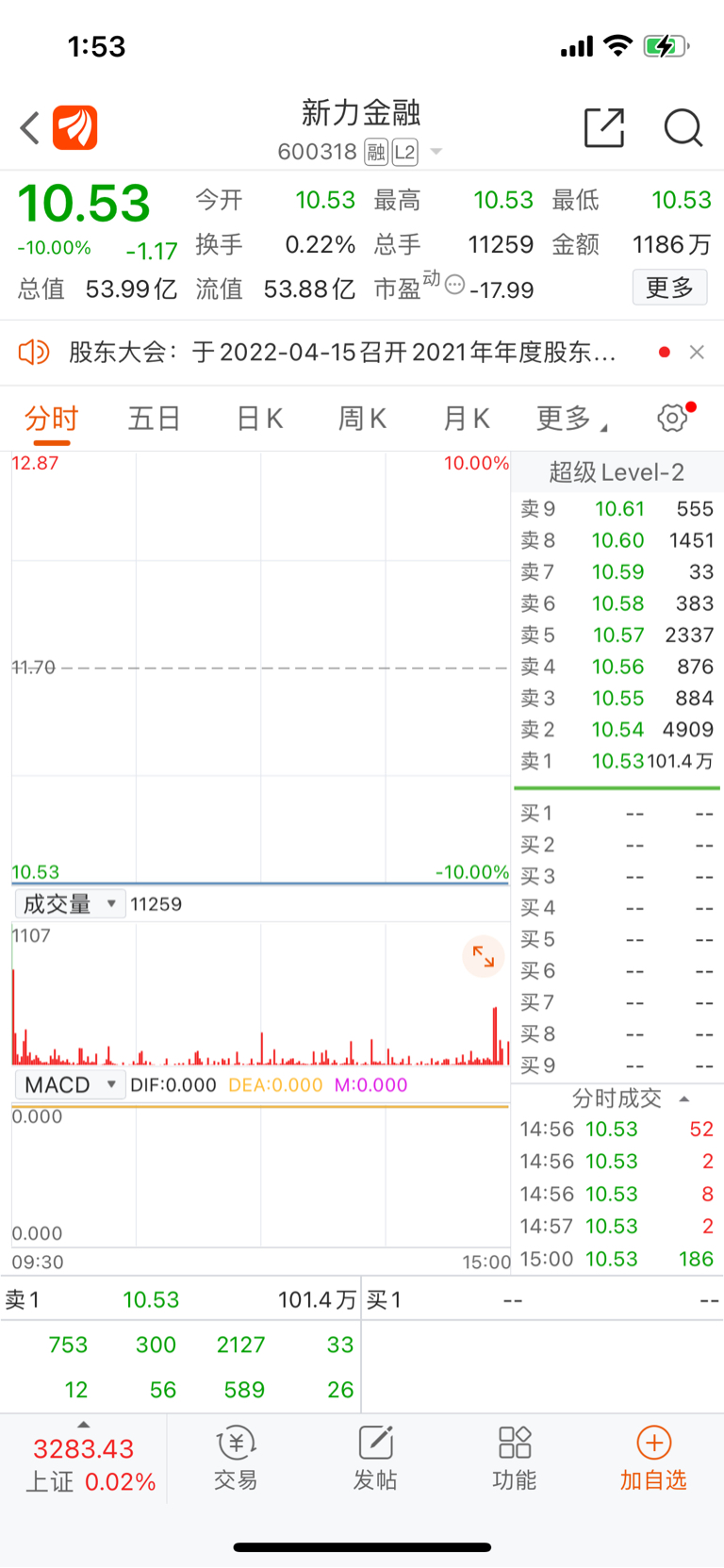盘点上市互联网保险相关龙头PG电子下载公司（2025325）