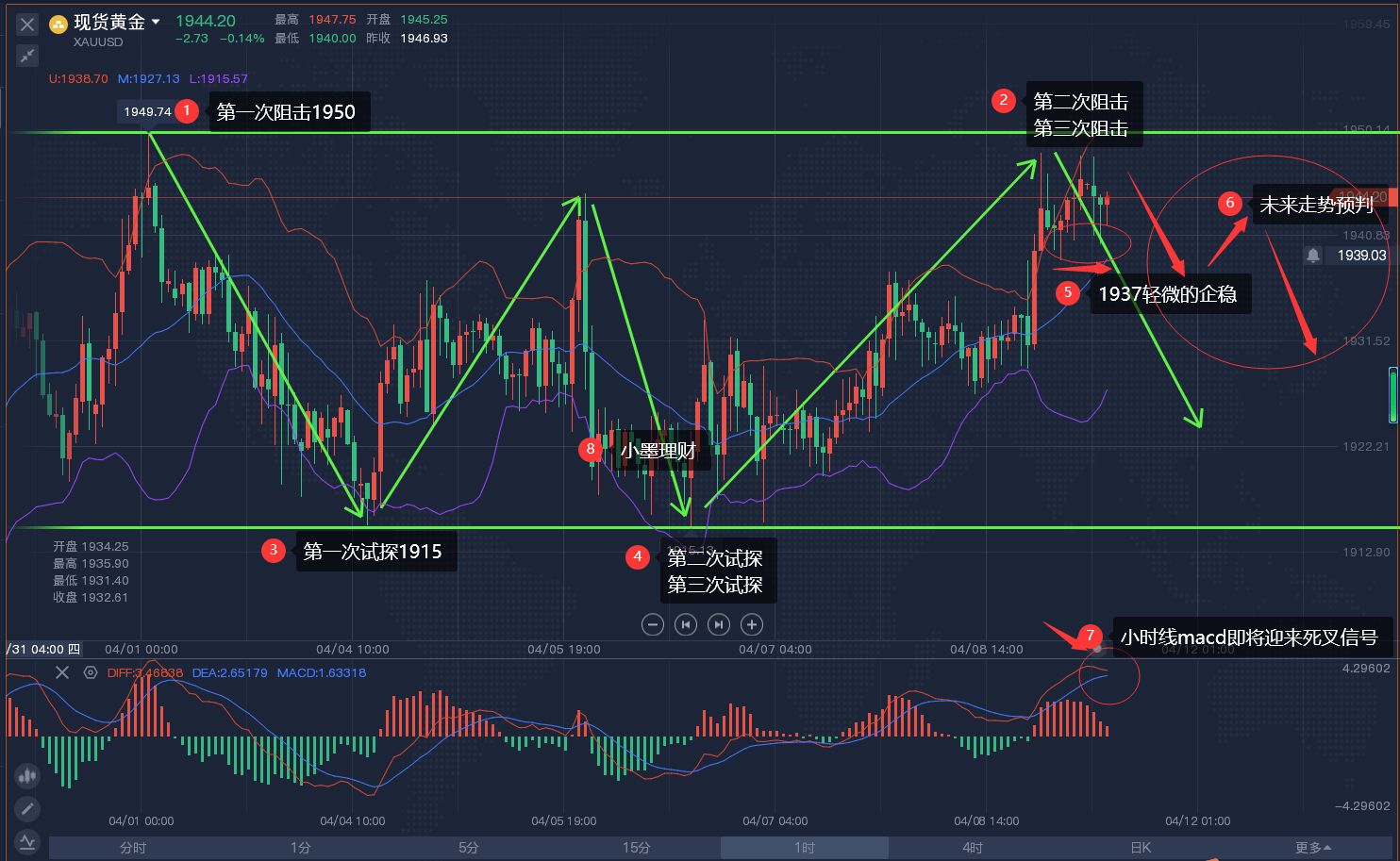 实时金价是什么 F4453506EE09F16AED9006FE5353ADFE_w1484h913.png