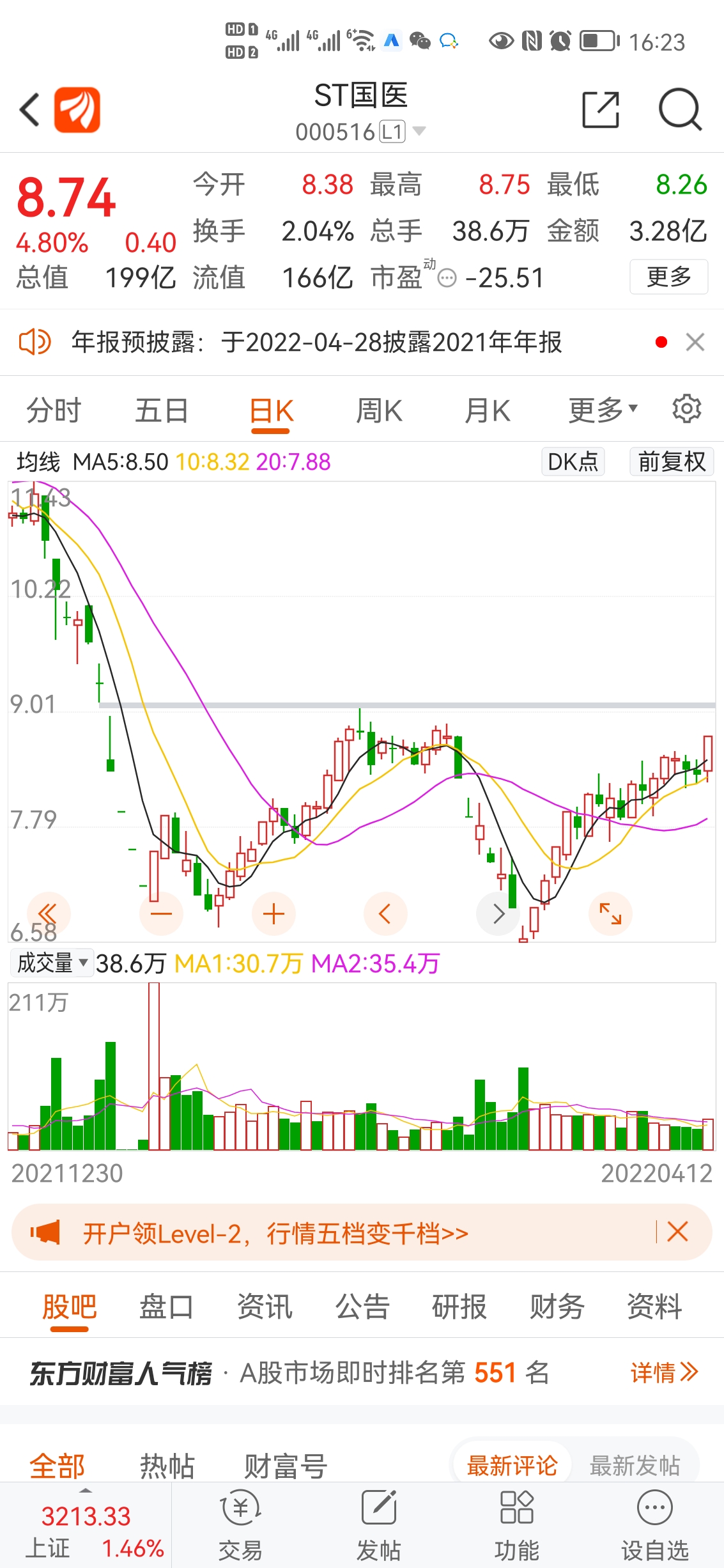 St国医 Sz000516 这跟灰线是什么意思，以前看股票没有啊。。刚好是这 国际医学 000516 股吧 东方财富网股吧