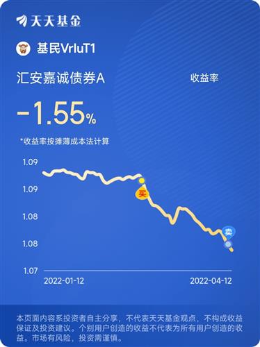 基金经理收入如何 08CA5EC0F7CB1F4A1536577D3C9CF02A_w898h1200.jpg