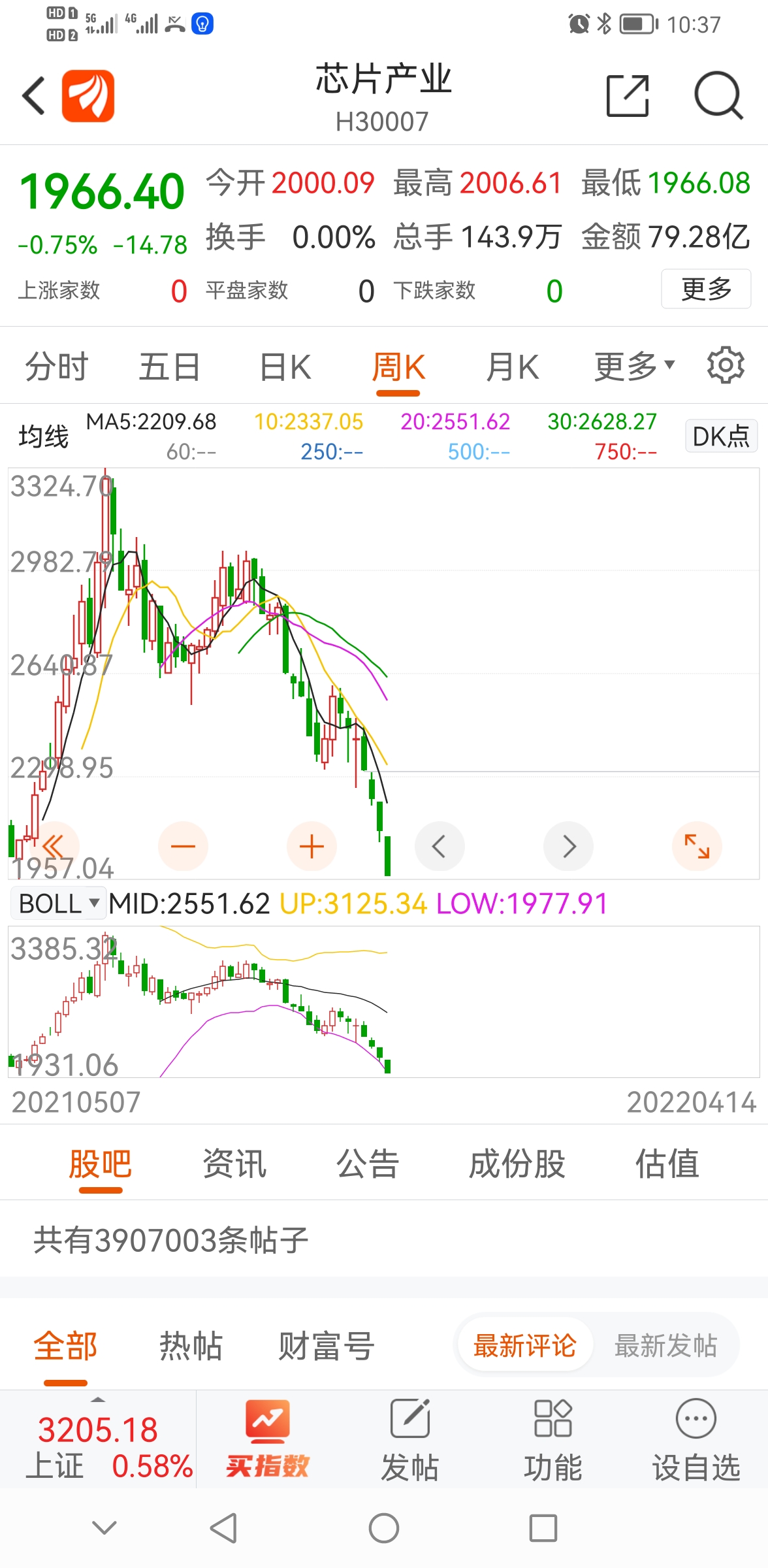 芯片etf基金有哪些股票 201B302B73EEF343FA2966606BC6C845_w1176h2400.jpg
