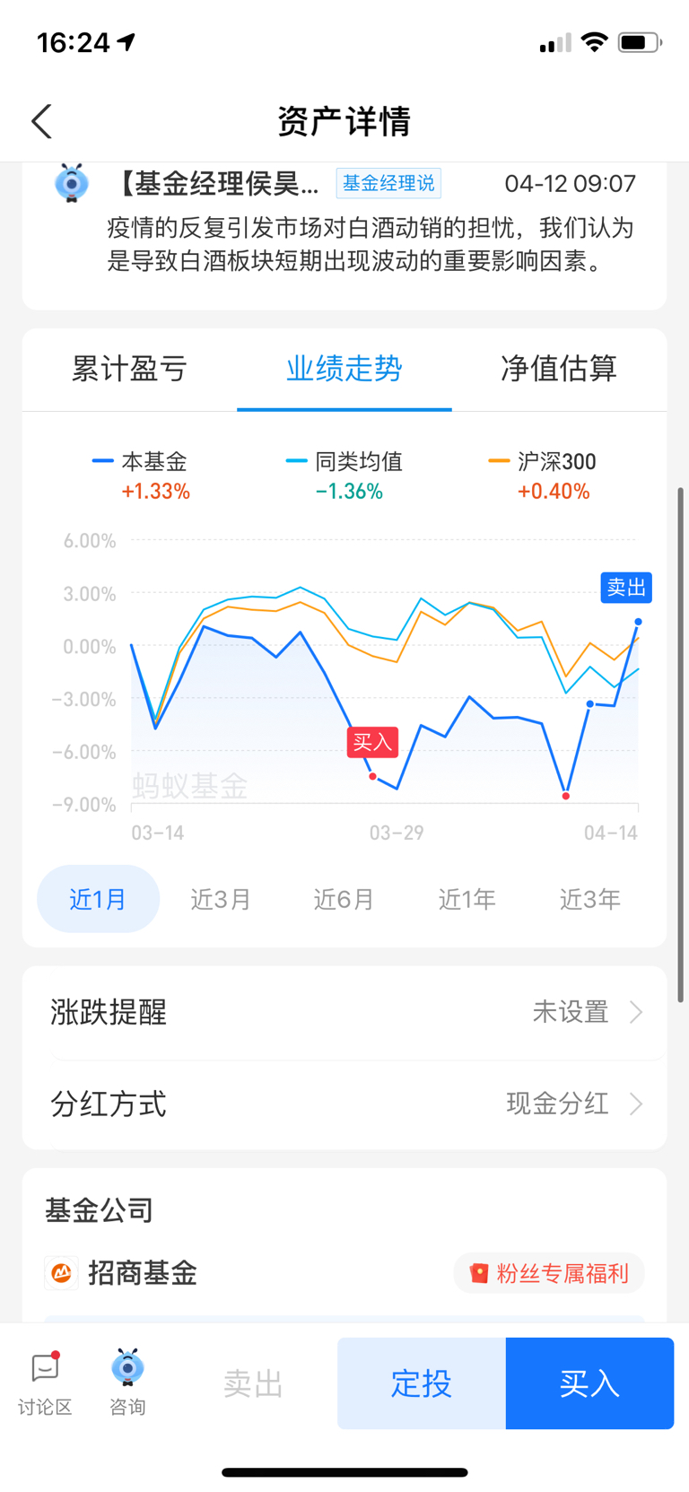 招商中证白酒指数基金a 294401D19804BE2A1109A70082483AAB_w768h1663.jpg