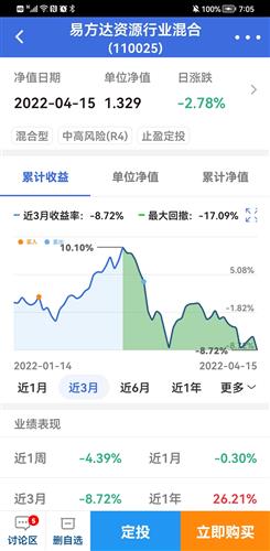 怎么快速的挣点钱 CC21F1B7269AE69367F832868F2CE44C_w1176h2400.jpg