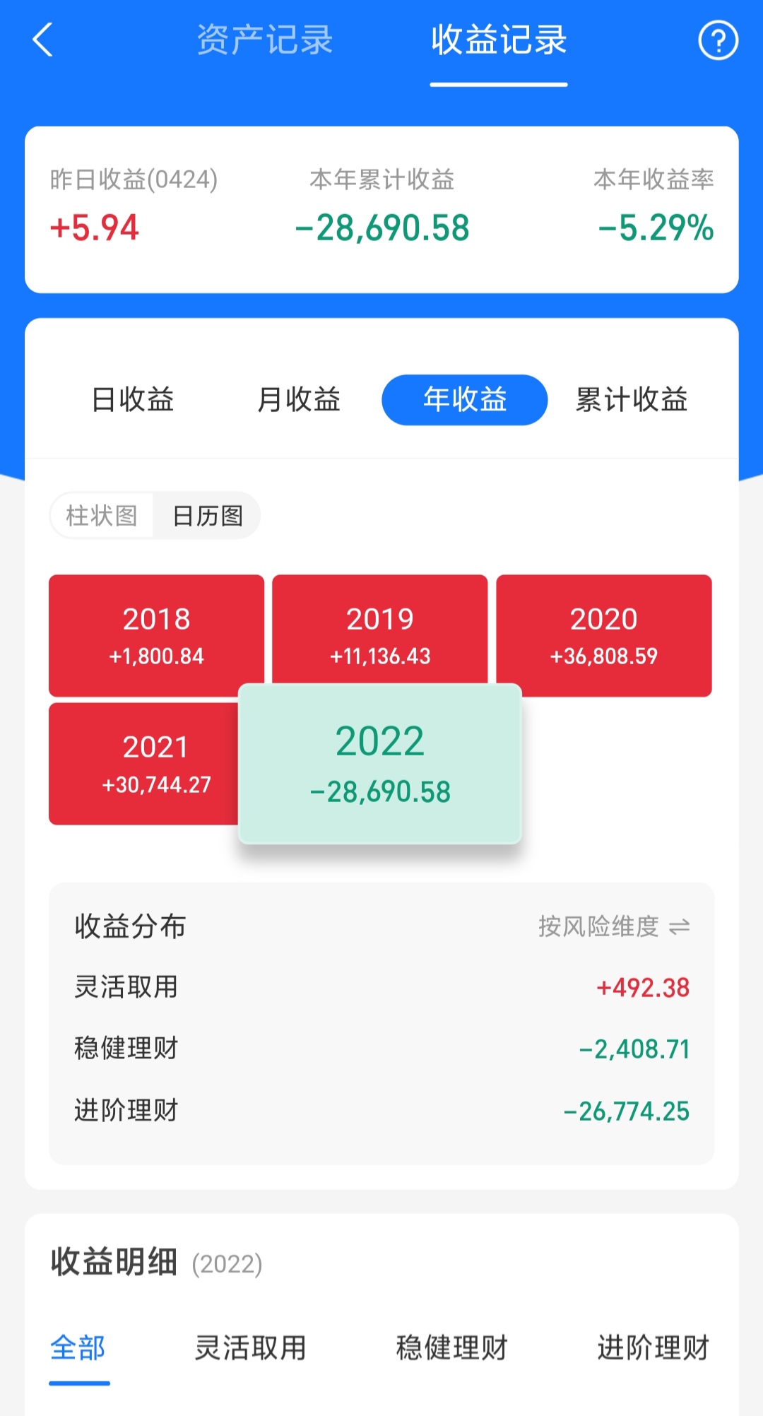 怎么看上市公司赚不赚钱 1744A26F0463C0551B3B10E28A792FD5_w1080h2004.jpg