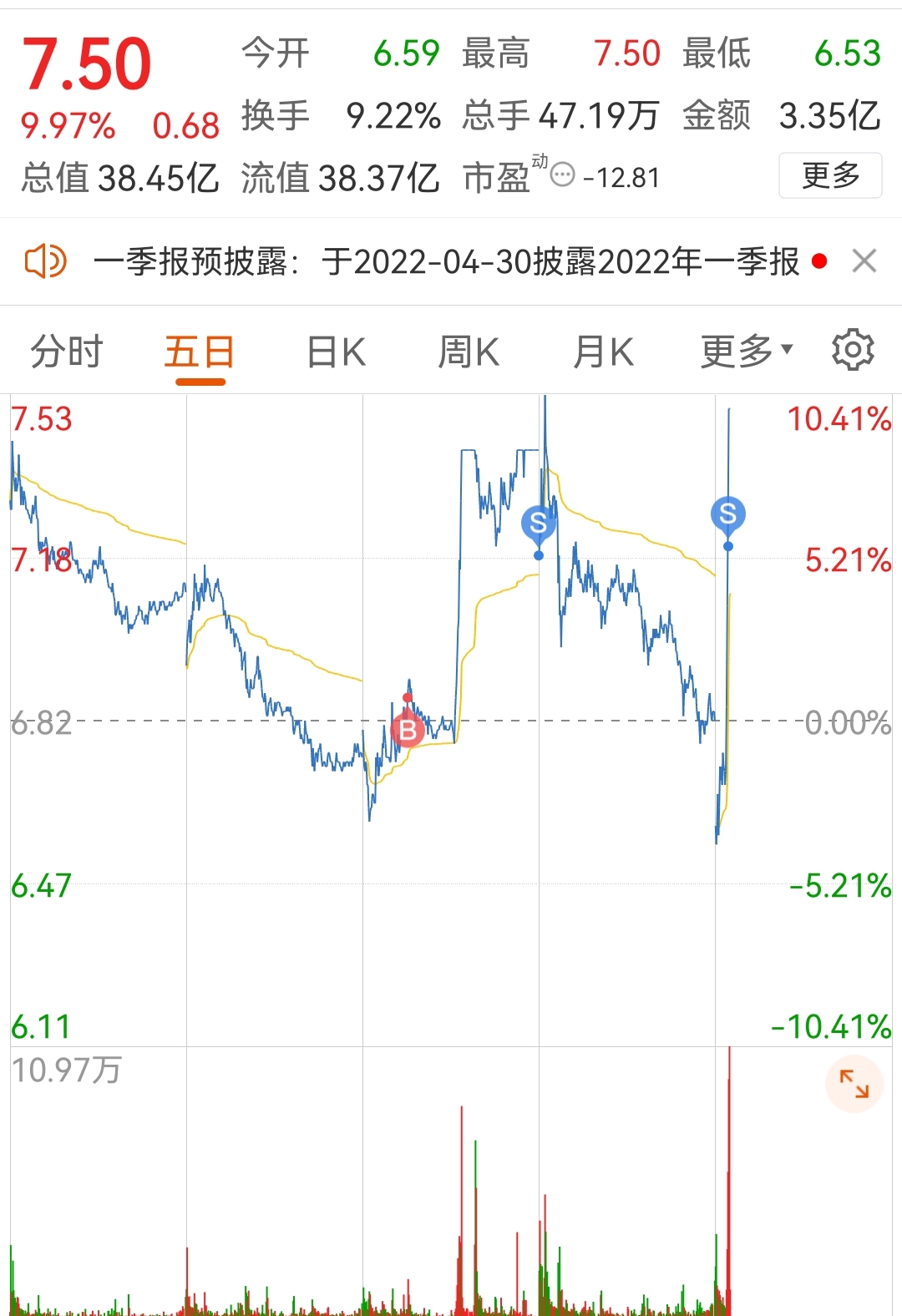 PG电子下载2026-2030年全球及中国债券市场：在“安全资产”与“高收益”之间中国国债如何重塑全球吸引力？