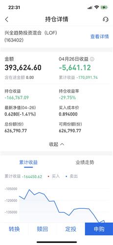 兴全趋势投资混合(LOF)(兴全趋势)基金盘中实时估值(163402)米兰体育- 米兰体育官方网站- 世界杯指定投注平台