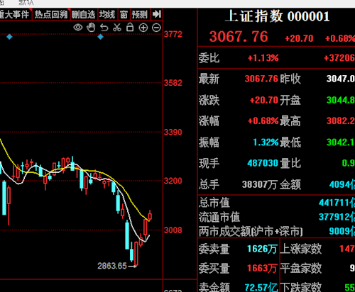 20中粮02股票价格_行情_走势图—东方财富网