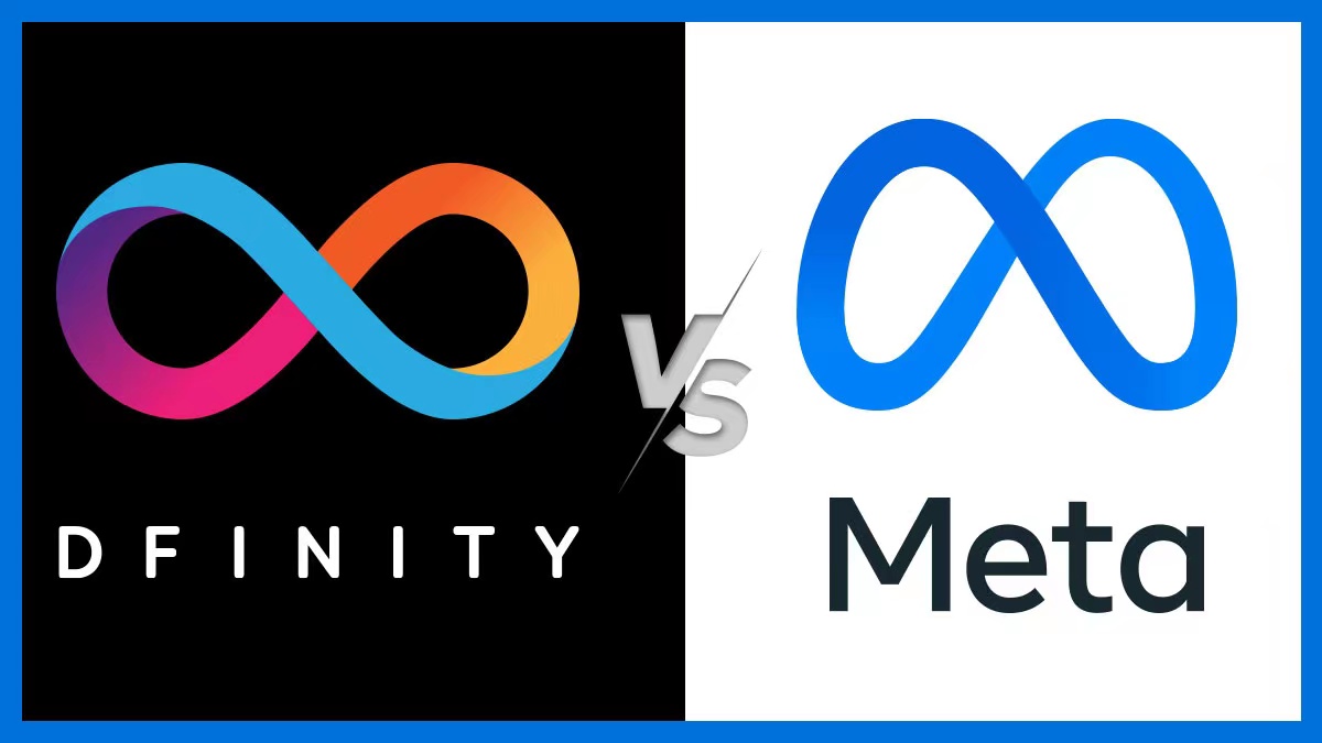 dfinity基金会因logo问题起诉meta