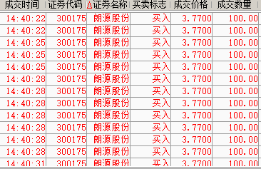 朗源股份股票价格_行情_走势图—东方财富网