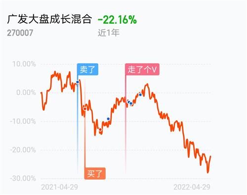 掘金港股 基金经理看好结构性机会球速体育- 球速体育官方网站- 球速体育APP下载