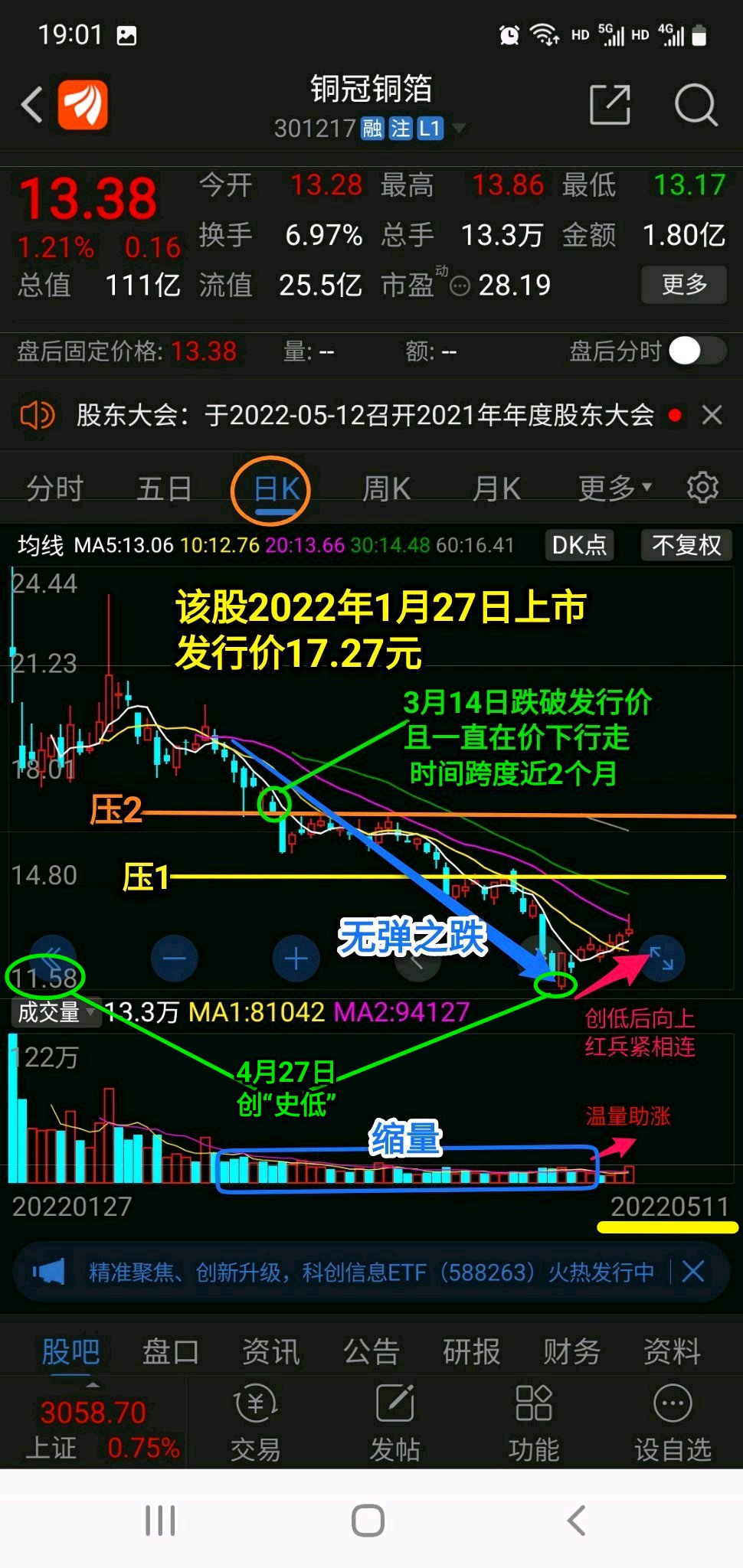 铜冠铜箔(301217)股吧_东方财富网股吧