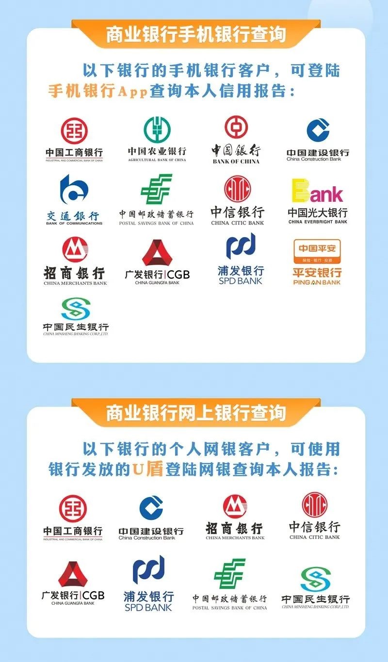 个人信用报告线上查询指南