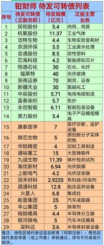 永东股份股票价格_行情_走势图—东方财富网