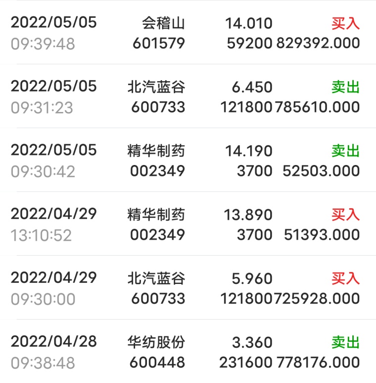 一个月不到从77w到118w的心得含交割单
