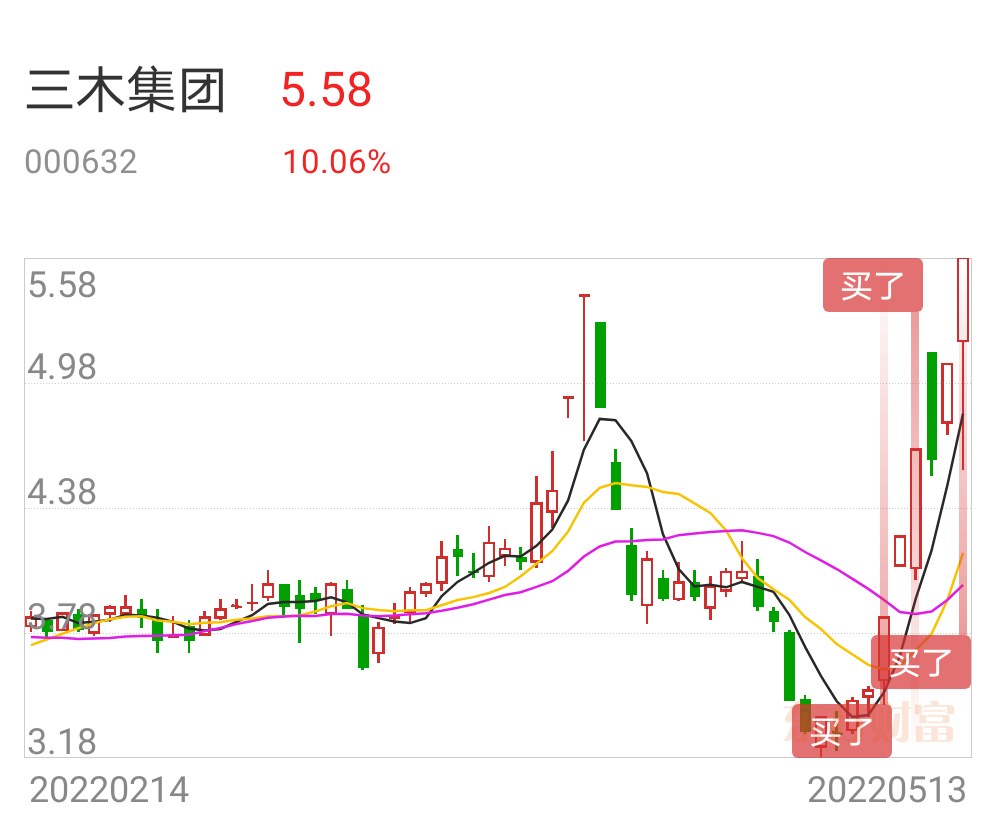 方军选择大涨股票短线投机知行合一实战经验复旦复华实盘买卖点山推