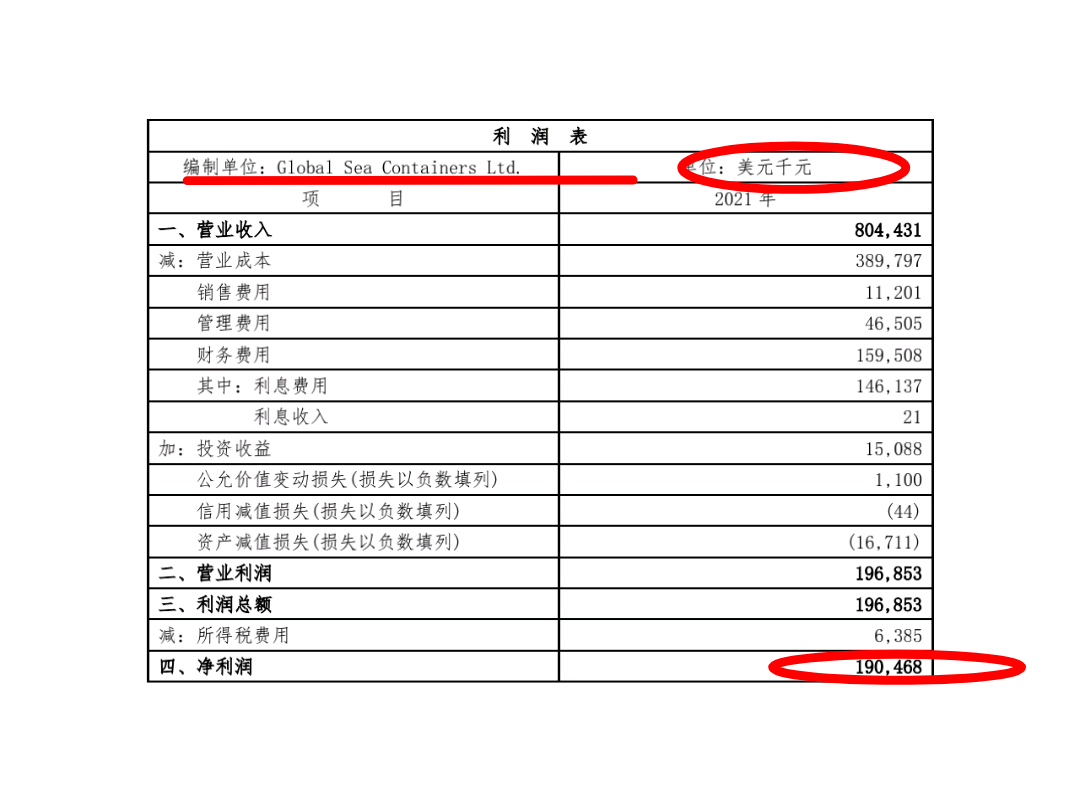 关于问询函天津渤海问题的见解