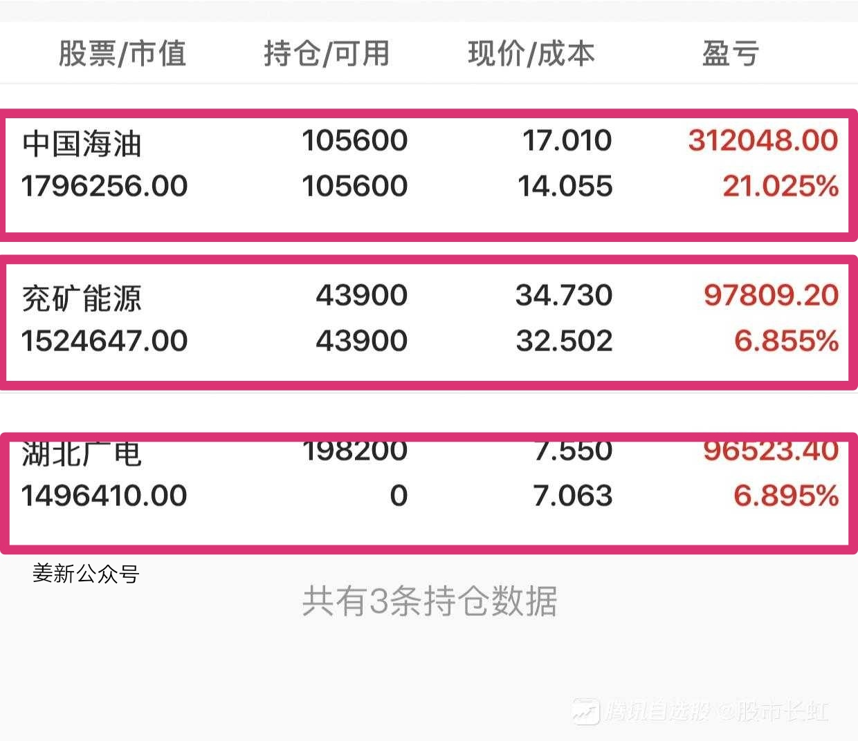 太极股份(002368)_最新价格_爱体育- 爱体育官方网站- 爱体育APP下载- 世界杯指定平台行情_走势图—东方财富网