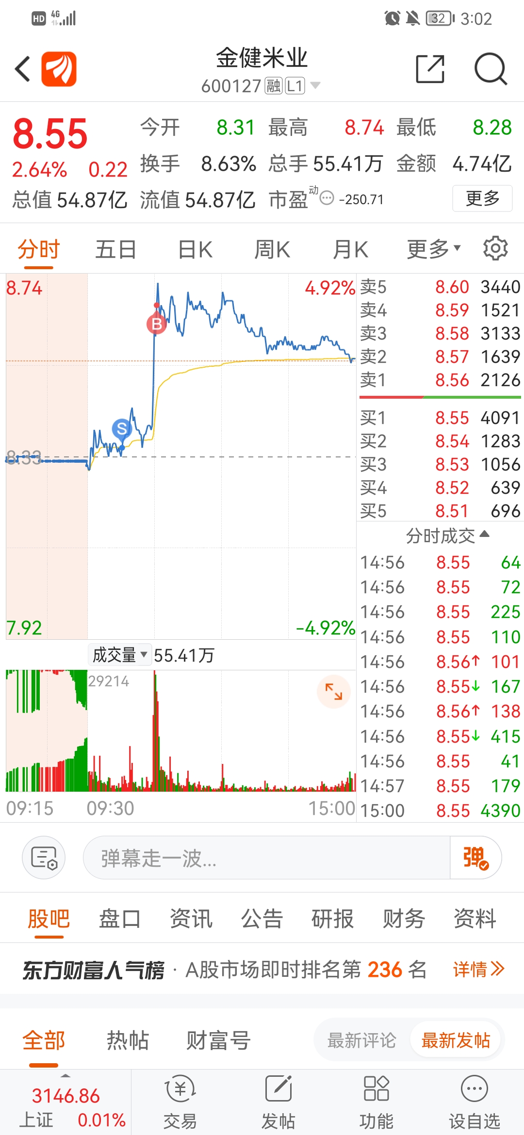 金年会-官方体育与电竞娱乐平台实时赛事直播与竞猜奥精医疗： 奥精医疗：关于2024年年度报告的信息披露监管问询函的回复公告